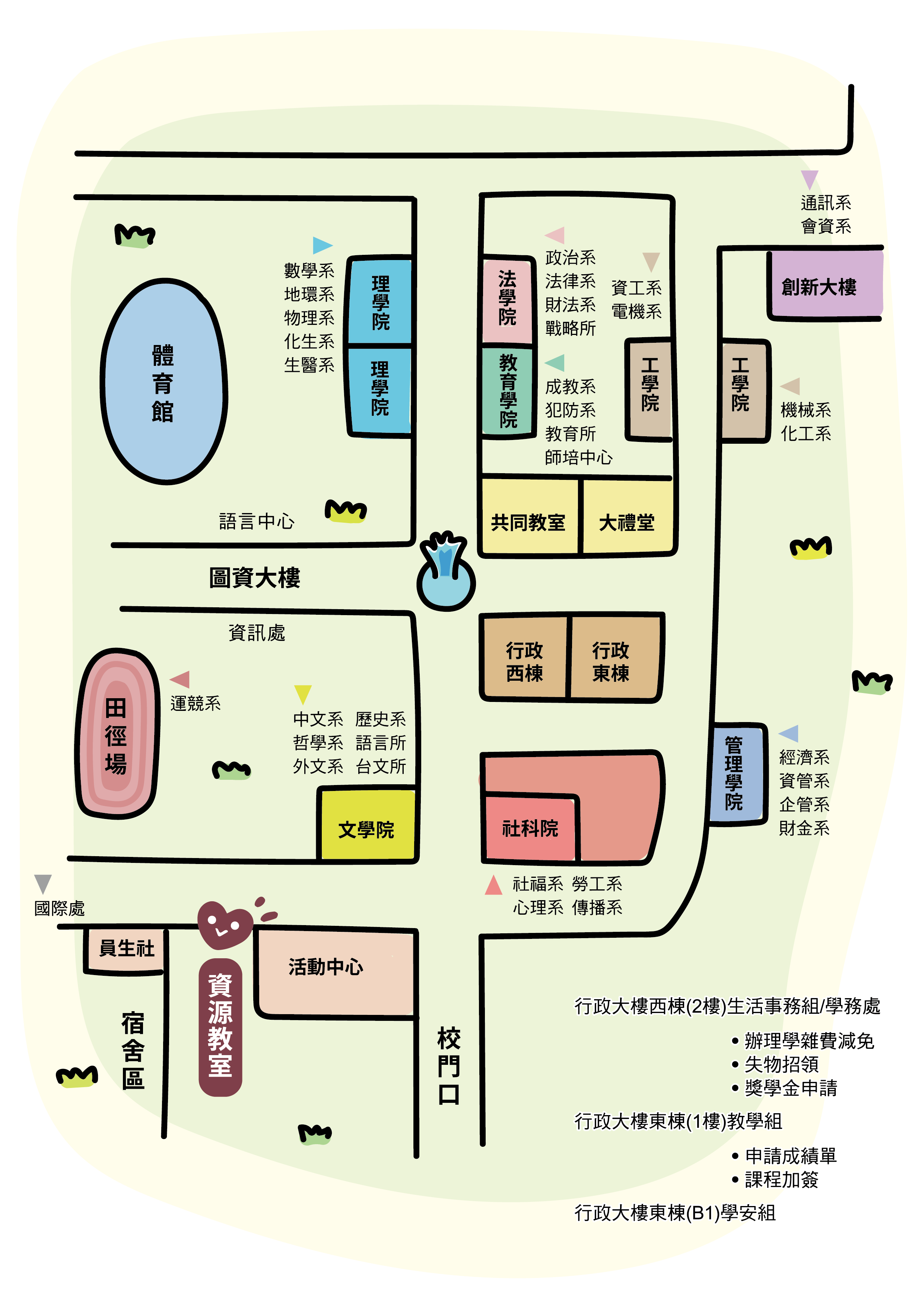 中正大學各教學行政位置圖